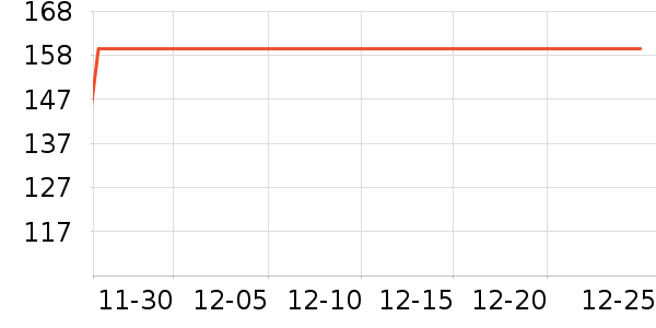 �����������������ʷ�۸�