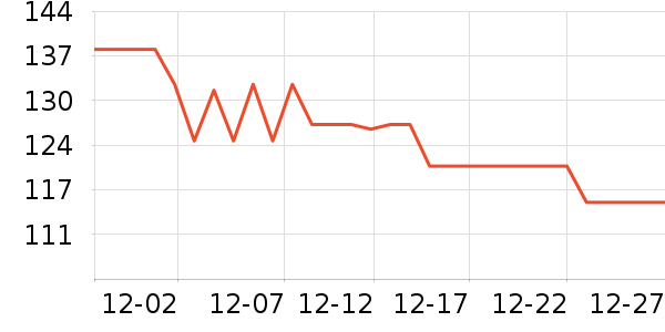 ˫�����ʷ�۸�