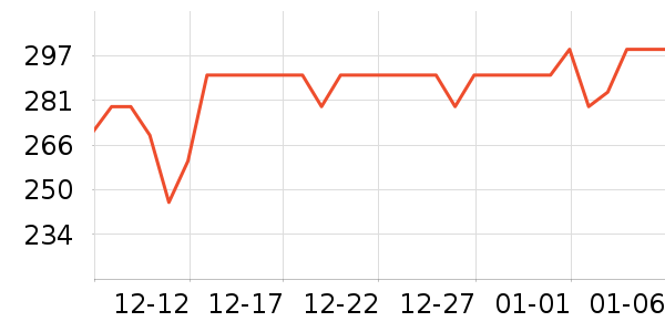 �����׶�ϴ����װ��ʷ�۸�