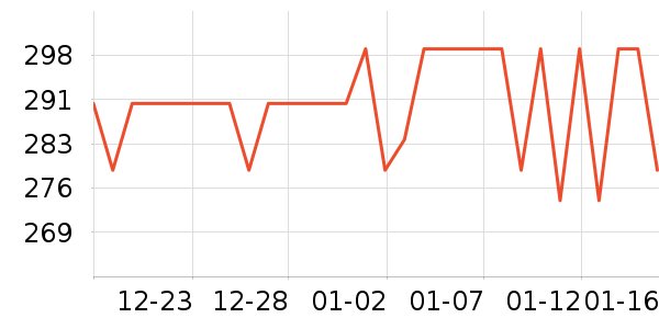 �����׶�ϴ����װ��ʷ�۸�