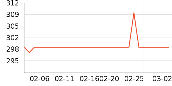 ��ħ����������ʷ�۸�