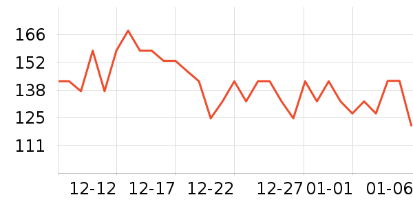 ������/��Ĥ/������Ʒ��ʷ�۸�