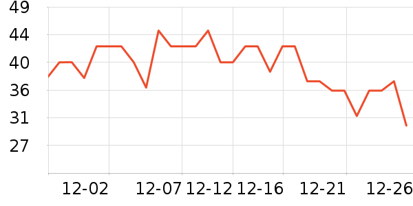 ��ζ�������ʷ�۸�