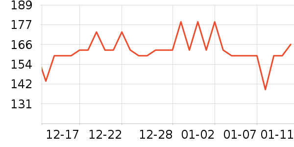 ���ĸ���˪/ױǰ����ʷ�۸�