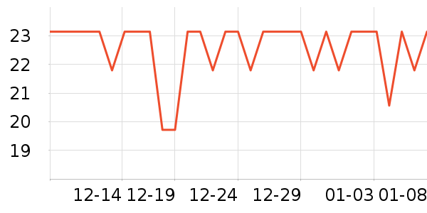 Ӧ��׳���������ʷ�۸�