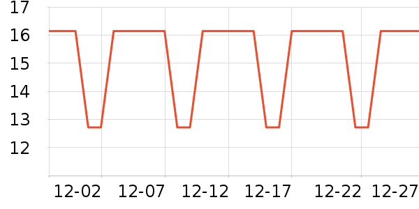 ���������ʷ�۸�