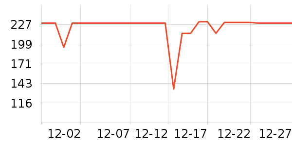 ��Դ�鱻����ʷ�۸�