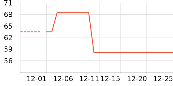 ����ɽ���氲����ʷ�۸�