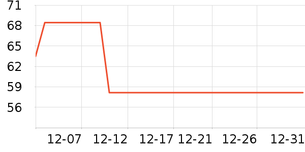 ����ɽ���氲����ʷ�۸�