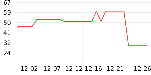 è����ʿ�ڿ���ʷ�۸�