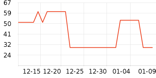 è����ʿ�ڿ���ʷ�۸�