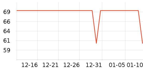 ��������ƿ������ʷ�۸�