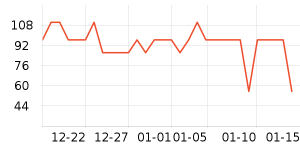 �п���������ʷ�۸�