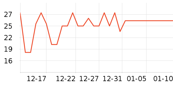 �������������ʷ�۸�