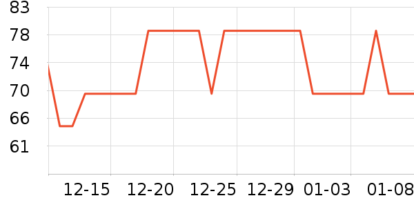 Ϧ���ʻ���ʷ�۸�