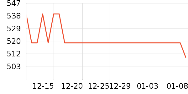 ����Һ�׾���ʷ�۸�