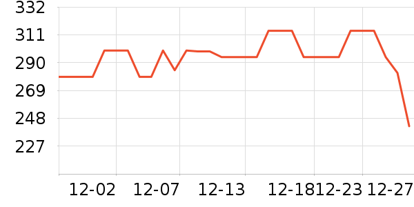 ӣ�Ҽ�����ʷ�۸�