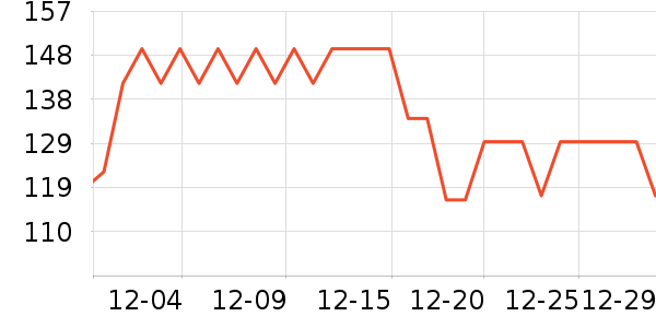 astacure�������廤����ʷ�۸�