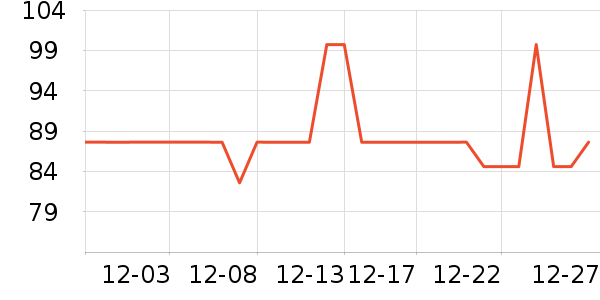 GENIOLAMODE�п���ʷ�۸�