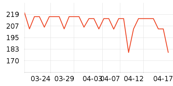 ��������ҡ��/������ʷ�۸�