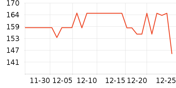 �������ɿ�����ʷ�۸�