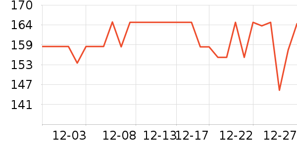 �������ɿ�����ʷ�۸�