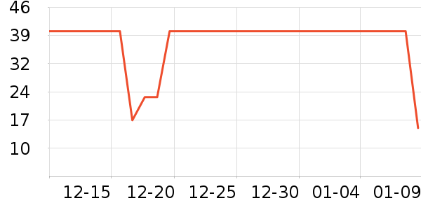 ˥�ܳ���������ױƷ��ʷ�۸�