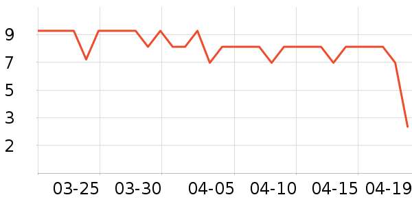 ������๤����ʷ�۸�