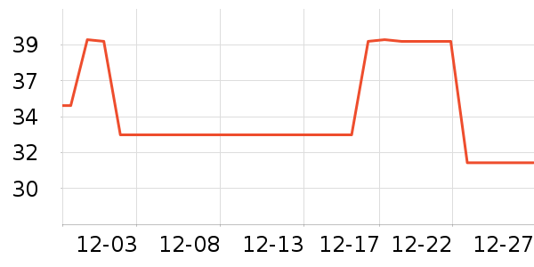 ������ҡ��/������ʷ�۸�