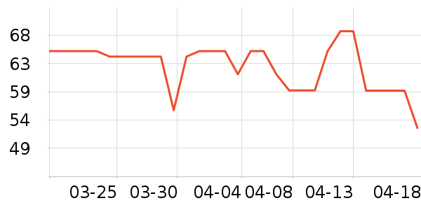 ��ɯ��Ȥ������ʷ�۸�