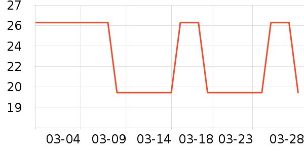 ����˼������ױ������ʷ�۸�