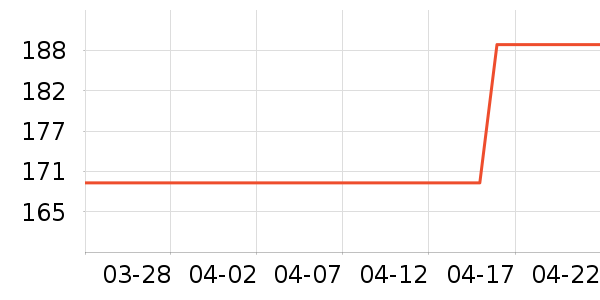 ŷ����������ױƷ��ʷ�۸�