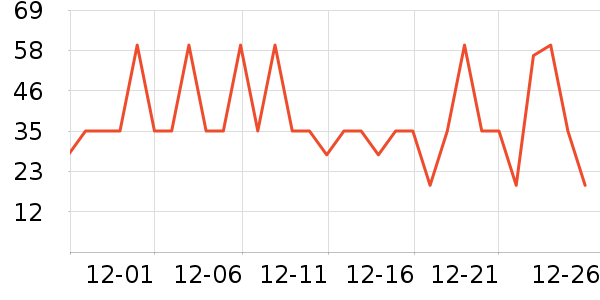 �������ϴ��ˮ��ʷ�۸�