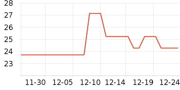 ���ڼ�ͥ������ʷ�۸�