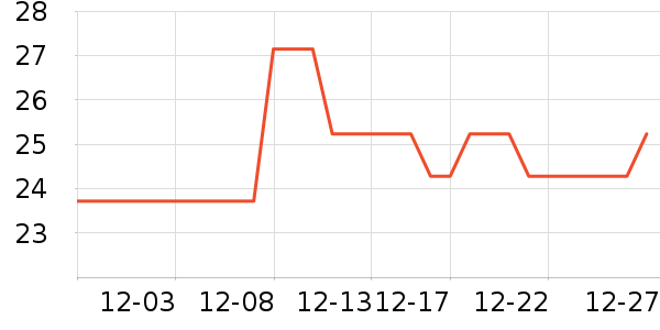 ���ڼ�ͥ������ʷ�۸�