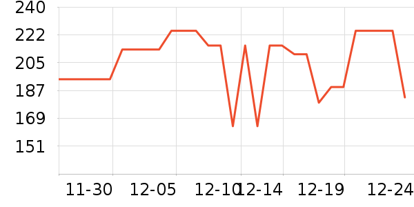 �߶��������Դ��ʷ�۸�