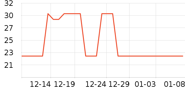 ����Դ����������ʷ�۸�