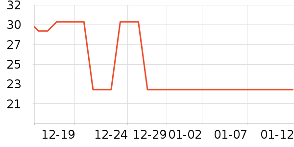 ����Դ����������ʷ�۸�