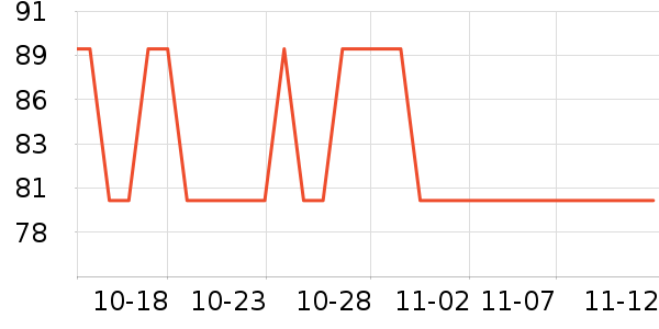 ��ʿ��������/ͥԺ����ʷ�۸�