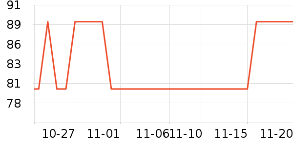 ��ʿ��������/ͥԺ����ʷ�۸�