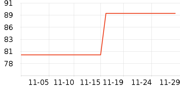 ��ʿ��������/ͥԺ����ʷ�۸�