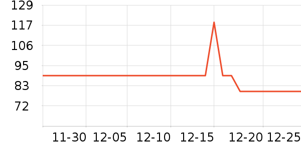 ��ʿ��������/ͥԺ����ʷ�۸�