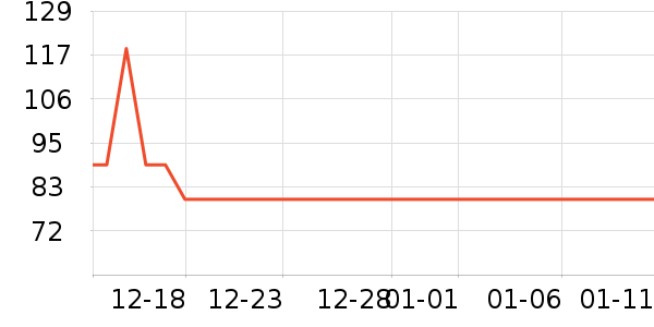 ��ʿ��������/ͥԺ����ʷ�۸�