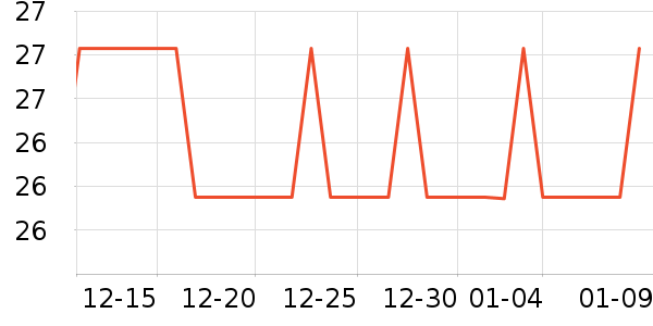 �������������ʷ�۸�