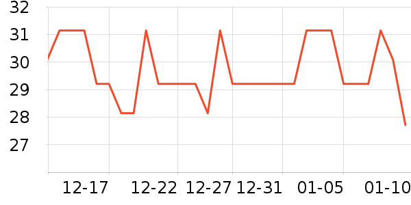 ����������/Ͱ��ʷ�۸�