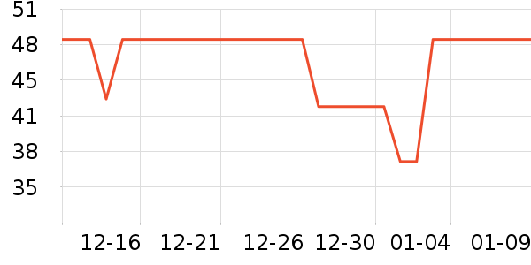 ��˾���������ʷ�۸�