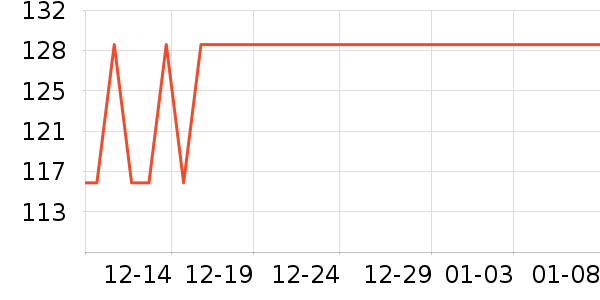 ���˹����������ʷ�۸�