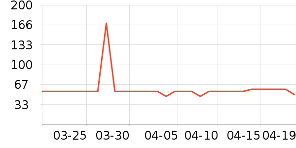 ��ζ�D���^��ԡ¶��ʷ�۸�