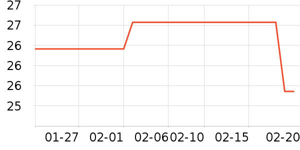 �ɱȿ�������ʳ��ʷ�۸�