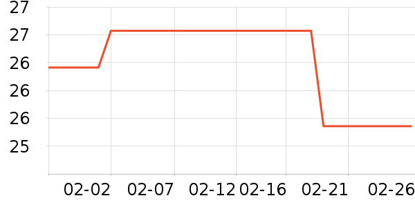 �ɱȿ�������ʳ��ʷ�۸�